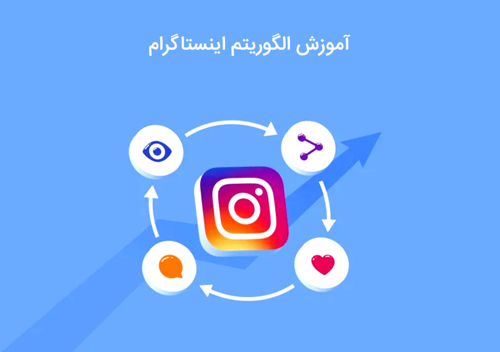 "راهنمای کامل آموزش الگوریتم اینستاگرام برای افزایش فالوور از صفر تا صد"